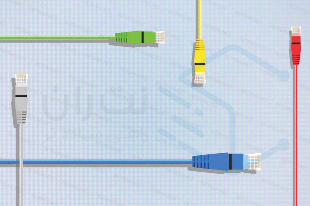 کابل Ethernet