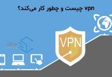 تصویر-شاخص-vpn-چیست