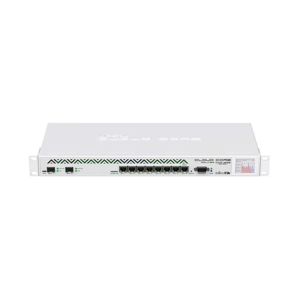 روتر میکروتیک CCR1036-8G-2S+EM | قیمت و خرید | نت‌ران