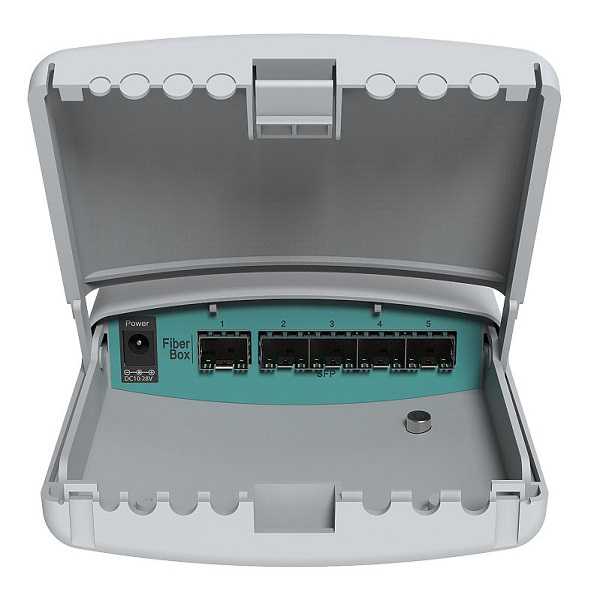 روتر میکروتیک FiberBox | قیمت و خرید | نت‌ران