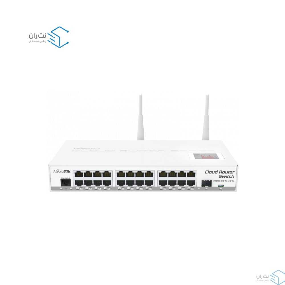 قیمت و خرید سوییچ شبکه 24 پورت میکروتیک مدل CRS125-24G-1S-2HnD-IN | نت ران