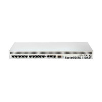 روتر میکروتیک RB1100AHx2 | قیمت و خرید | نت‌ران