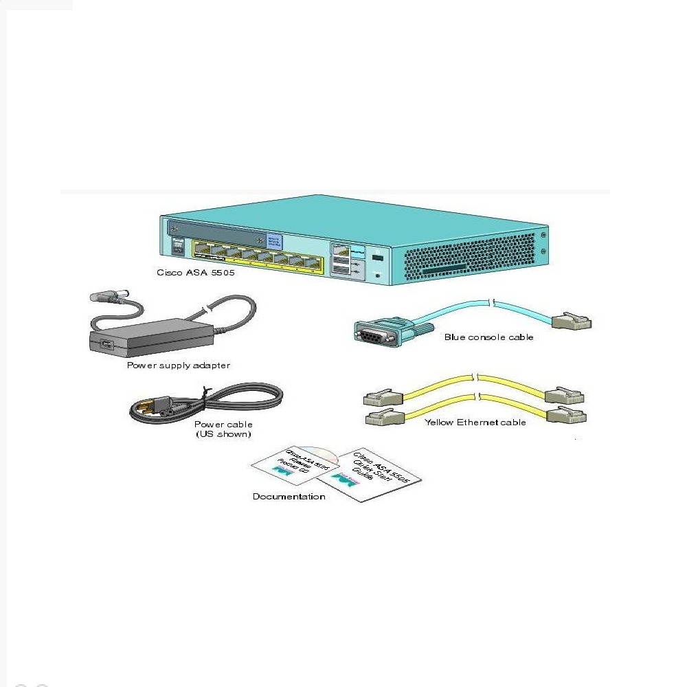 فایروال سخت افزاری سیسکو ASA5505-BUN-K9-2