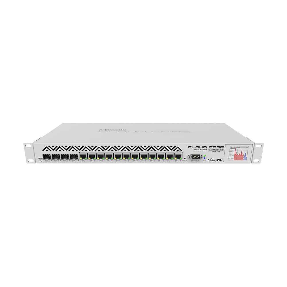روتر میکروتیک CCR1036-12G-4S | قیمت و خرید | نت‌ران