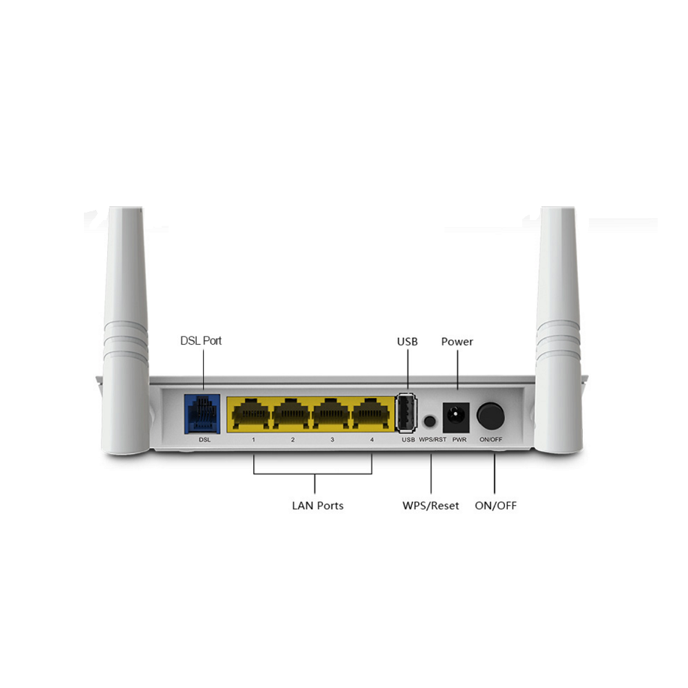مودم روتر وایرلس +ADSL2 تندا D303-4