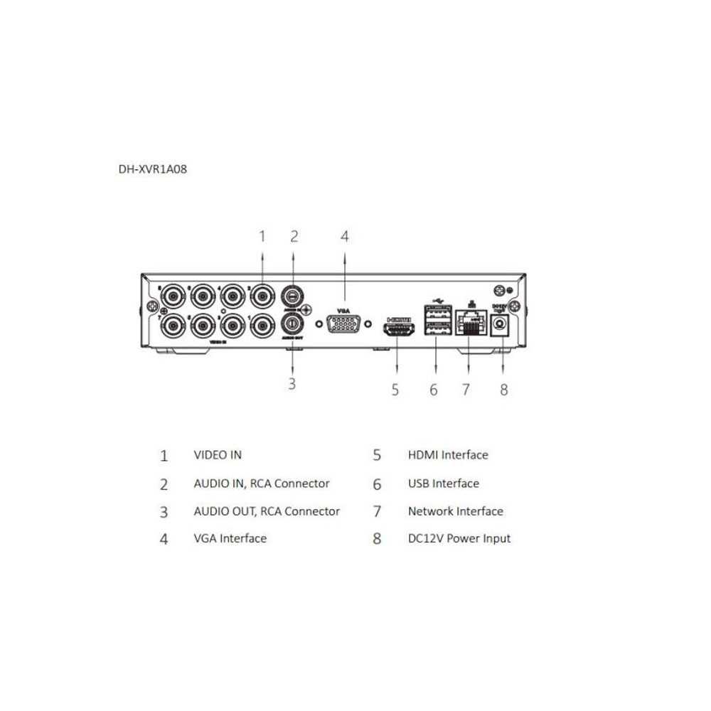 دستگاه DVR دوربین مداربسته 8 کانال داهوا مدل XVR1A08-2